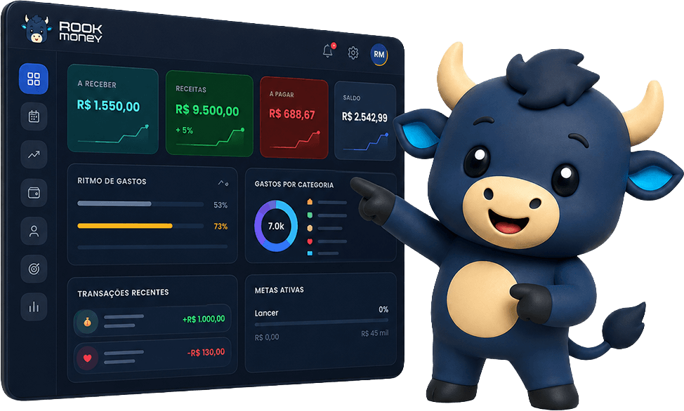 Rookinho apresentando o dashboard